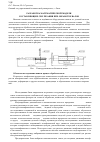 Научная статья на тему 'Разработка математической модели составляющих сил резания при обработке валов'