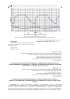 Научная статья на тему 'РАЗРАБОТКА МАТЕМАТИЧЕСКОЙ МОДЕЛИ ЗАВИСИМОСТИ ЭЛЕКТРИЧЕСКОГО СОПРОТИВЛЕНИЯ УПРОЧНЕННОГО СЛОЯ МЕТАЛЛИЧЕСКИХ ИЗДЕЛИЙ ОТ РАЗМЕРОВ ЗЕРЕН КРИСТАЛЛИЧЕСКОЙ СТРУКТУРЫ'