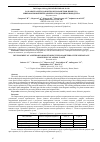 Научная статья на тему 'РАЗРАБОТКА МЕТОДА КОНТРОЛЯ ПАРАМЕТРОВ ПРОЦЕССА МИКРОВОЛНОВОЙ ПЕРЕРАБОТКИ ОТХОДОВ ЖИВОТНОВОДСТВА'