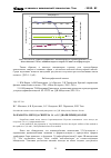 Научная статья на тему 'Разработка метода синтеза 1,4и 1,5-диарилимидазолов'