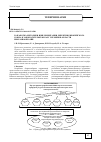 Научная статья на тему 'Разработка методики имплементации Директив Европейского Союза в законодательную базу Украины в области биоразнообразия'