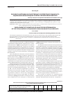 Научная статья на тему 'Разработка методики количественного определения суммарного содержания флавоноидов в побегах черники обыкновенной'
