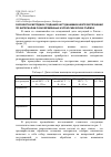 Научная статья на тему 'Разработка методики создания карт динамики нефтезагрязнений по материалам разновременных аэрокосмических съёмок'