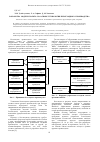 Научная статья на тему 'Разработка модели пальто на основе технологии безотходного производства'