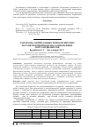 Научная статья на тему 'Разработка оптимальных технологических параметров производства тампонажных портландцементов'