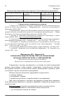 Научная статья на тему 'Разработка подсистемы учета и управления продажами в системе1С: Предприятие'