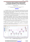 Научная статья на тему 'Разработка программного обеспечения для имитационного моделирования волоконно-оптических систем передачи'