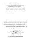 Научная статья на тему 'Разработка программной модели одночастотной сети цифрового вещания стандарта DVB-T'