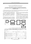 Научная статья на тему 'Разработка программы создания настраиваемых интерфейсов для работы с помехоустойчивыми кодеками на базе аппаратного комплекса с ПЛИС'