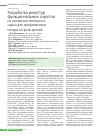 Научная статья на тему 'Разработка рецептур функциональных сиропов на основе растительного сырья для профилактики потери остроты зрения'