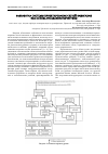 Научная статья на тему 'Разработка системы проектирования свечей зажигания как основа управления качеством'