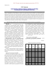 Научная статья на тему 'Разработка технологии и оценка качества порошков из крупяных шротов'