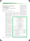 Научная статья на тему 'Разработка творожного биопродукта и исследование показателей его качества'