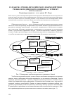 Научная статья на тему 'Разработка учебно-методического взаимодействия учебно-методического комплекса с Internet'