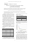 Научная статья на тему 'Разработка вязкостной присадки на основе сэвилена с добавлением нанокомпонента'