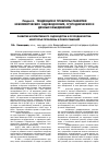 Научная статья на тему 'Развитие коллективного садоводства и огородничества: некоторые проблемы и поиск решений'