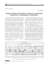 Научная статья на тему 'Развитие системы контроллинга социально ответственной деятельности промышленного предприятия'