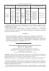 Научная статья на тему 'Реализация экспериментальной деятельности в детском доме'