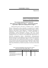 Научная статья на тему 'Реализация национального проекта «Доступное и комфортное жилье - гражданам России» в регионах Уральского федерального округа'