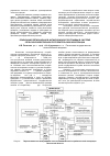 Научная статья на тему 'Реализация региональной антикризисной программы в системе сельскохозяйственной потребительской кооперации'