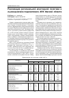 Научная статья на тему 'Реализация региональной кластерной политики в льноводческом подкомплексе АПК Омской области'