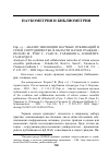 Научная статья на тему 'РЕФ. СТ. : АНАЛИЗ ЭВОЛЮЦИИ НАУЧНЫХ ПУБЛИКАЦИЙ И СЕТЕЙ СОТРУДНИЧЕСТВА В ОБЛАСТИ НАУКИ ГРАЖДАН / ПЕЛАЧО М., РУИС Г., САНС Ф., ТАРАНКОН А., КЛЕМЕНТЭ-ГАЛЛАРДО Х.'