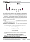 Научная статья на тему 'РЕГИОНАЛЬНЫЕ ОСОБЕННОСТИ БИОЛОГИЧЕСКОЙ РЕАКЦИИ ДЕТЕЙ НА ВОЗДЕЙСТВИЕ ФАКТОРОВ ВНЕШНЕЙ СРЕДЫ '