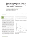 Научная статья на тему 'Relative comparison of catalytic characteristics of human foamy virus and HIV-1 integrases'