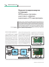 Научная статья на тему 'Решения по видеоконверсии от Conexant: mpeg-кодеры / декодеры, аналоговых и цифровых видео кодеров и PCI-видеодекодеров'
