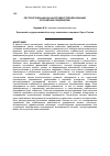 Научная статья на тему 'Реструктуризация как инструмент преобразования российских предприятий'