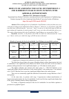 Научная статья на тему 'RESULTS OF ASSESSING THE LEVEL OF ENDOTHELIN-1 AND D-DIMERS IN TEAR FLUID IN PATIENTS WITH ARTERIAL HYPERTENSION'