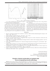 Научная статья на тему 'Results of dental implantation at patients with the accompanying somatic pathology'