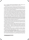 Научная статья на тему 'Рецензия на монографию Быкова И. А. «Сетевая политическая коммуникация: теория, практика и методы исследования»'