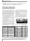 Научная статья на тему 'Рецептуры термопласта для дорожной разметки'