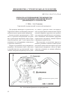 Научная статья на тему 'Результаты исследований месторождения глин в Краснокутском районе Саратовской области для жилищного строительства'