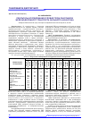 Научная статья на тему 'Результаты исследования условий труда работников железнодорожного транспорта Западного Казахстана'