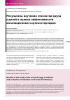 Научная статья на тему 'Результаты изучения этиологии крупа у детей и оценка эффективности ингаляционных кортикостероидов'