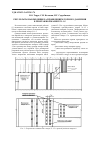 Научная статья на тему 'Результаты наблюдения за проявлением горного давления в монтажной камере 21-1-5'