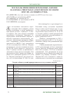Научная статья на тему 'Результаты применения феромонных ловушек на короеда типографа в Алексеевском лесопарке ФГБУ НП «Лосиный остров»'