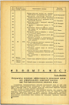 Научная статья на тему 'Результаты проверки эффективности розоловой среды для диференциации кишечной палочки при бактериологических анализах воды'