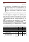 Научная статья на тему 'Роль Боливарианской Республики Венесуэла в альянсе алба'