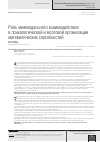 Научная статья на тему 'Роль межмодального взаимодействия в психологической и мозговой организации математических способностей'
