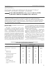 Научная статья на тему 'РОЛЬ ОНКОМАРКЁРОВ: СЕА, Cyfra-21, NSE, Tu M2-PK В ДИАГНОСТИКЕ И ЛЕЧЕНИИ РАКА ЛЕГКОГО'