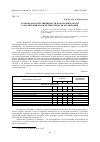 Научная статья на тему 'РОЛЬ ПОКАЗАТЕЛЕЙ ЛИКВИДНОСТИ И ОБОРАЧИВАЕМОСТИ В АНАЛИЗЕ ФИНАНСОВОЙ ДЕЯТЕЛЬНОСТИ ОРГАНИЗАЦИИ'