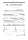 Научная статья на тему 'Роль redox-статуса в регуляции активности глутатионзависимых антиоксидантных ферментов хлоропластов при воздействии экзогенного Н2О2'
