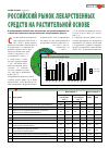 Научная статья на тему 'Российский рынок лекарственных средств на растительной основе'