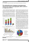 Научная статья на тему 'Российский рынок нерудных материалов и железобетонных конструкцийв 2010–2012 гг. И i квартале 2013 г'