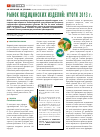 Научная статья на тему 'Рынок медицинских изделии: итоги 2013 г'