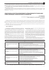 Научная статья на тему 'Самооценка качества менеджмента управляющей организации сферы жилищно-коммунального хозяйства'
