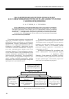 Научная статья на тему 'Сбалансированная система показателей как эффективный инструмент реализации стратегии развития предприятия'